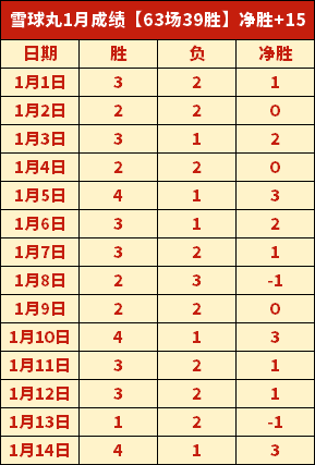 詹姆斯巧妙,助攻克内克,特空中扣篮,PG链接,PG官网地址,PG官方平台,PG入口站点
