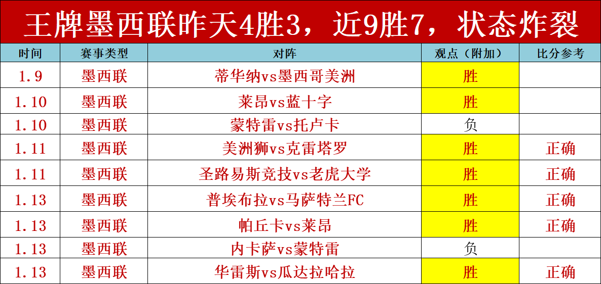 澳网男单第,孟菲尔斯,谢尔顿,PG链接,PG官网地址,PG官方平台,PG入口站点
