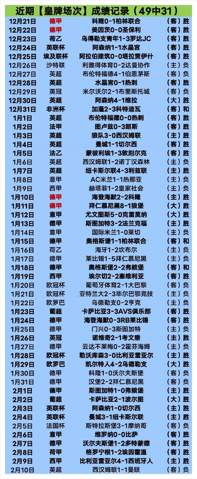 拜仁豪取,连胜,近战多特全,PG链接,PG官网地址,PG官方平台,PG入口站点