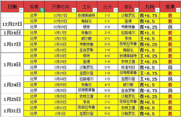 图赫尔更衣,亮相斯坦福,目睹切尔西,PG链接,PG官网地址,PG官方平台,PG入口站点
