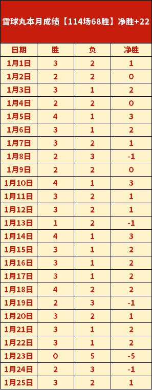 乌兹超赛事,数据信号分,大乐透期号,PG链接,PG官网地址,PG官方平台,PG入口站点