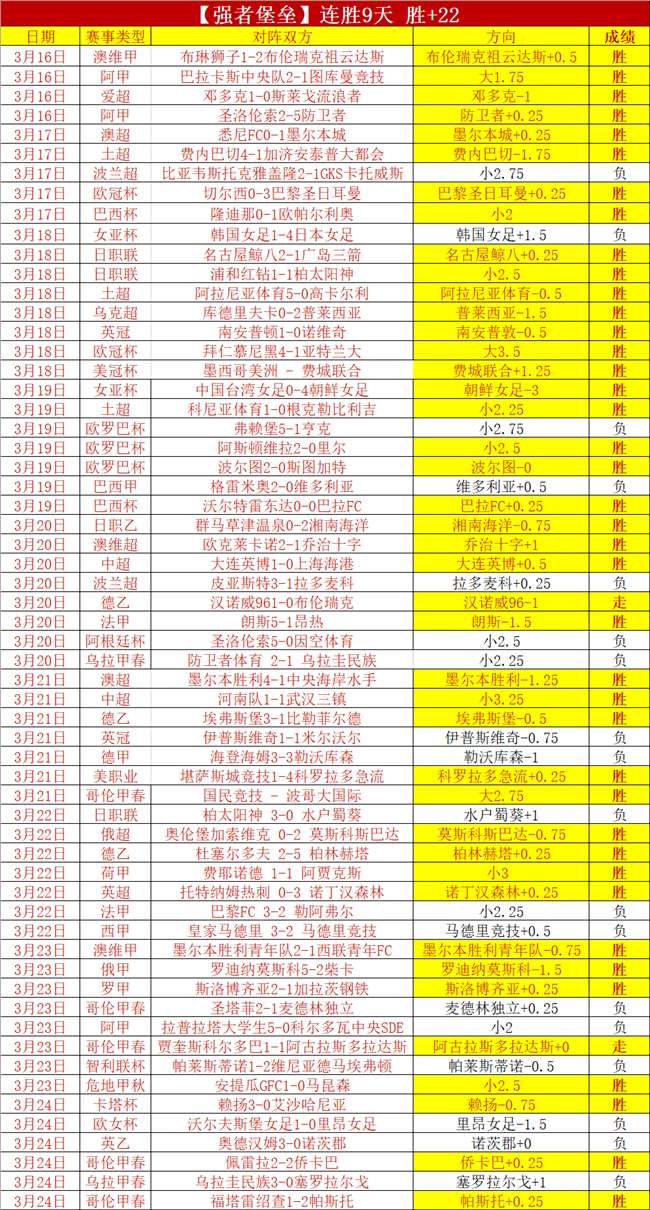 亚冬会幕后,冠军心声,PG电子,PG链接,PG官网地址,PG官方平台,PG入口站点