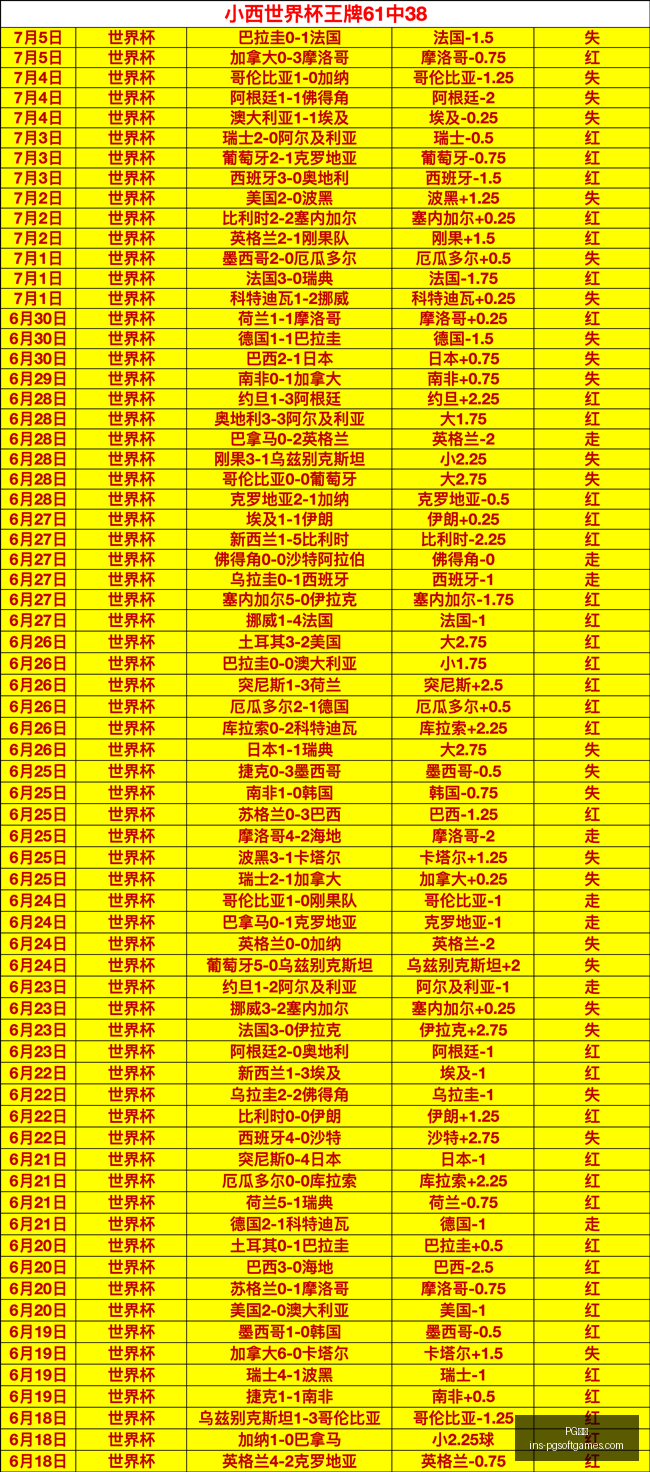 电子,PG电子,PG电子官网,PG电子官网,PG电子App,PG电子互动,PG电子下载,PG电子娱乐平台
