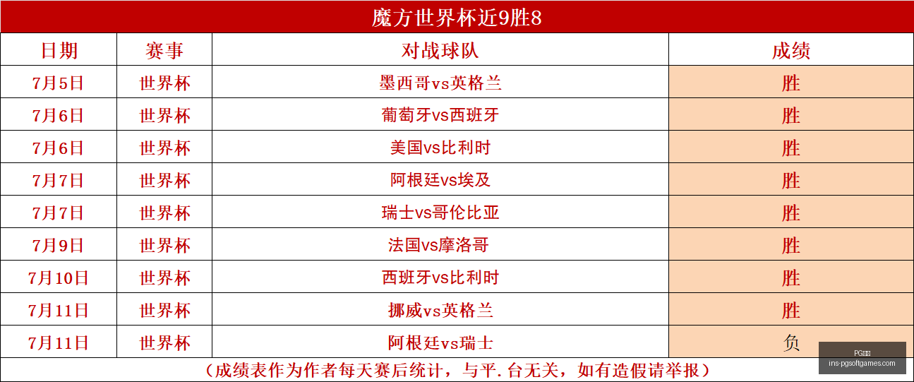 电子,PG电子,PG电子官网,PG电子官网,PG电子App,PG电子互动,PG电子下载,PG电子娱乐平台
