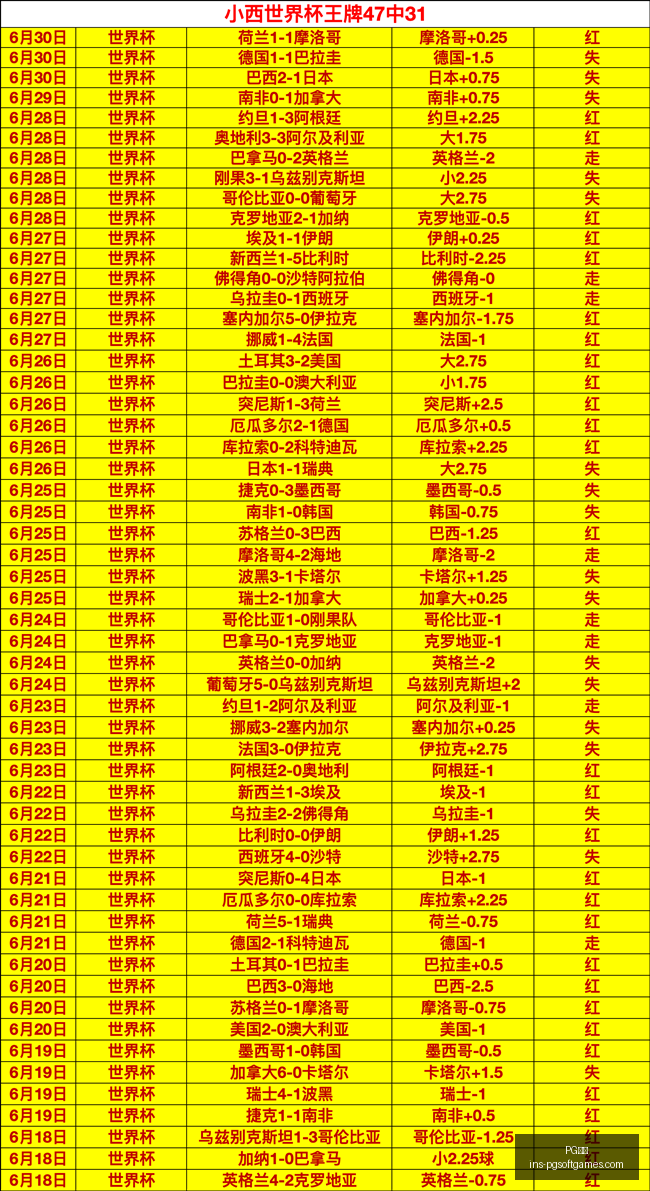 电子,PG电子,PG电子官网,PG电子官网,PG电子App,PG电子互动,PG电子下载,PG电子娱乐平台