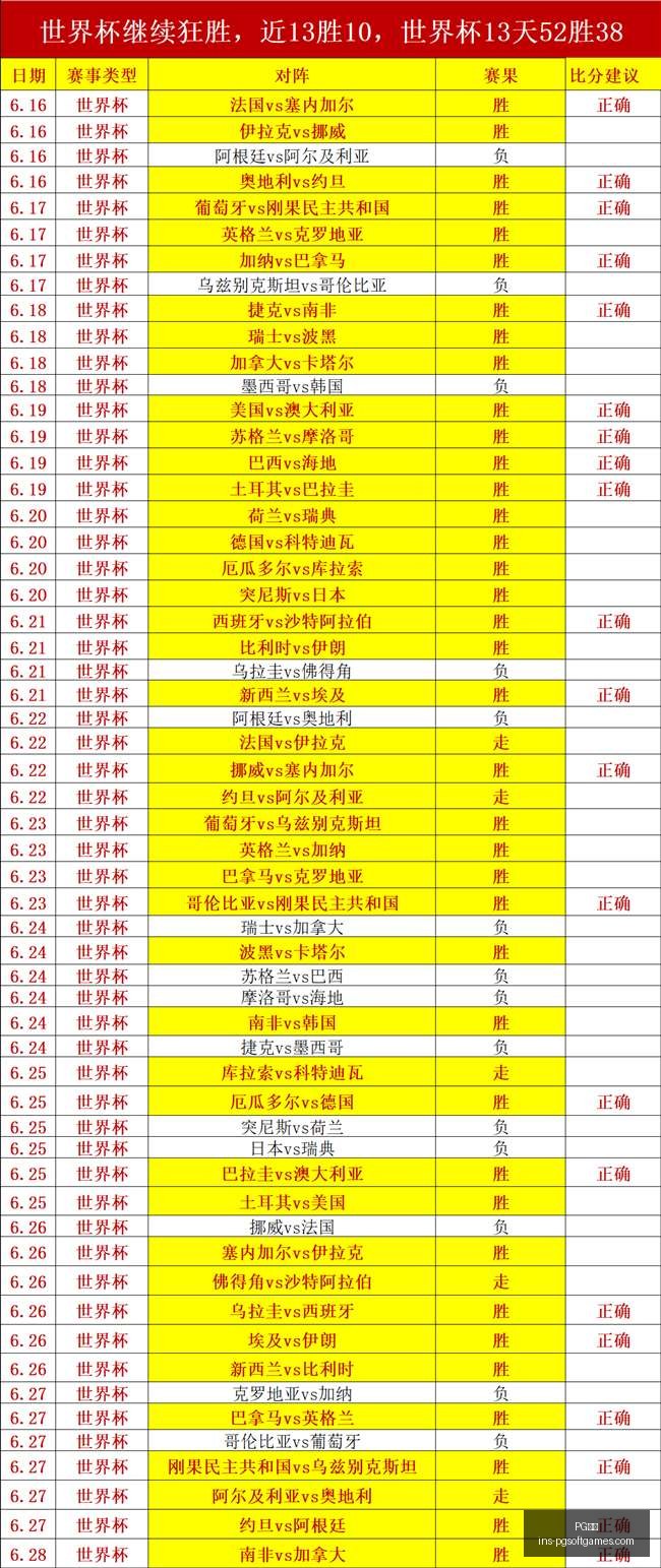 电子,PG电子,PG电子官网,PG电子官网,PG电子App,PG电子互动,PG电子下载,PG电子娱乐平台
