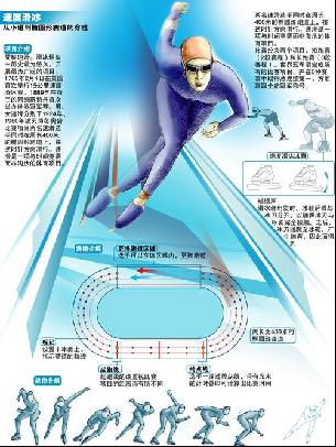 挥了关键作